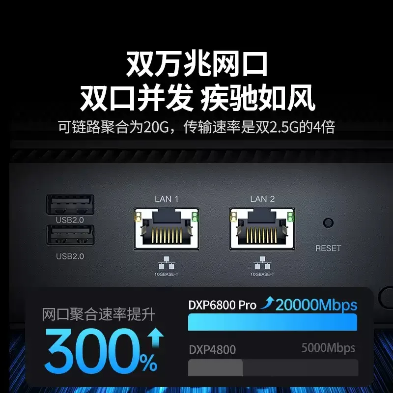 สำหรับ DXP6800 Pro 6-Bay NAS | - Ddr5 8Gb บทวิจารณ์และราคา