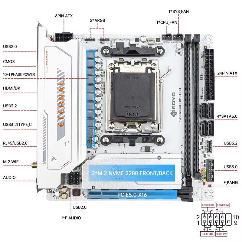 SY-B850ITX เมนบอร์ด AMD รองรับ - Ddr5 64Gb บทวิจารณ์และราคา